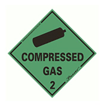 OSHA* Frequently Referenced Agencies Part 3: CGA (Compressed Gas Association)
