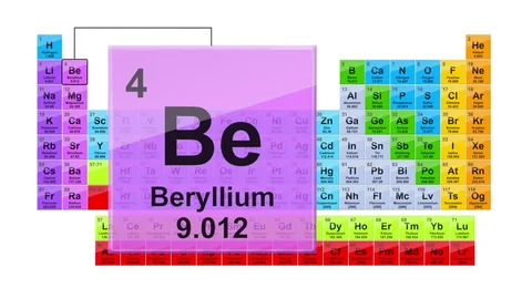 BERYLLIUM SAFETY OSHA COMPLIANCE