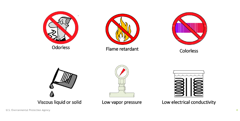 CHANGES TO THE TOXIC SUBSTANCES CONTROL ACT- PCB REGULATIONS